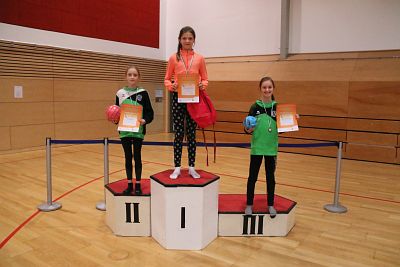 Levellauf 2019