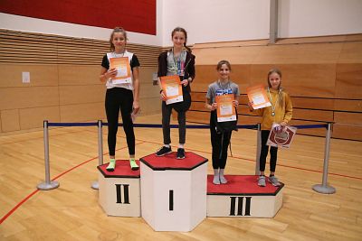 Levellauf 2019