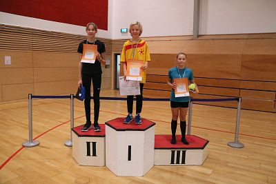Levellauf 2019