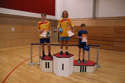 Levellauf 2019