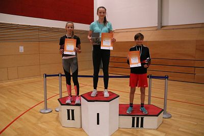 Levellauf 2019