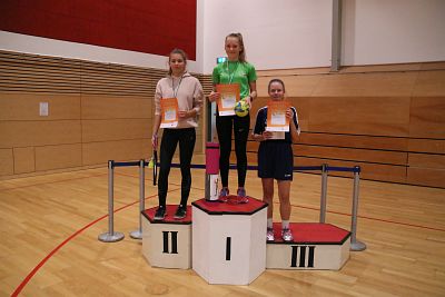 Levellauf 2019
