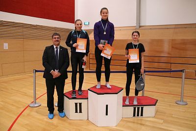 Levellauf 2019