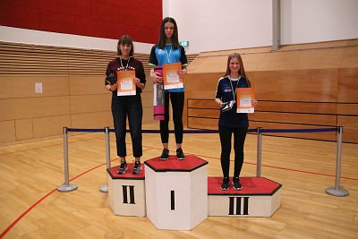 Levellauf 2019
